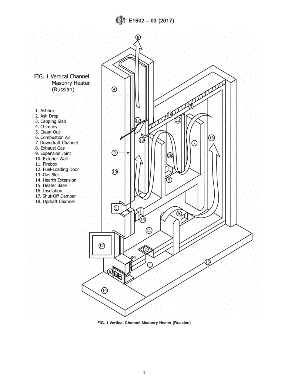 ASTM E1602 - 03 (2017).pdf_第3页