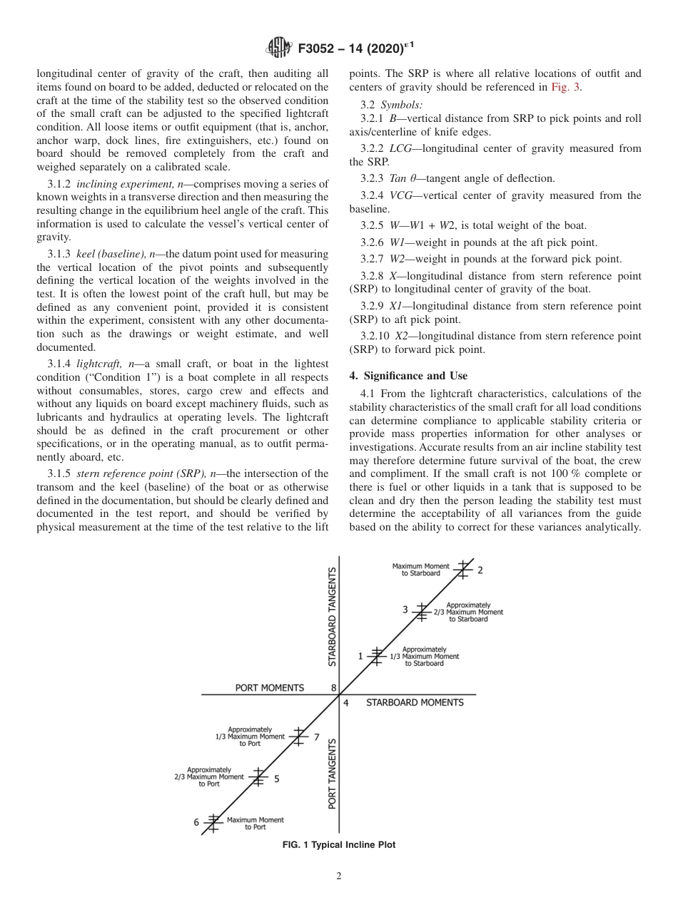 ASTM F3052 - 14 (2020)e1.pdf_第2页