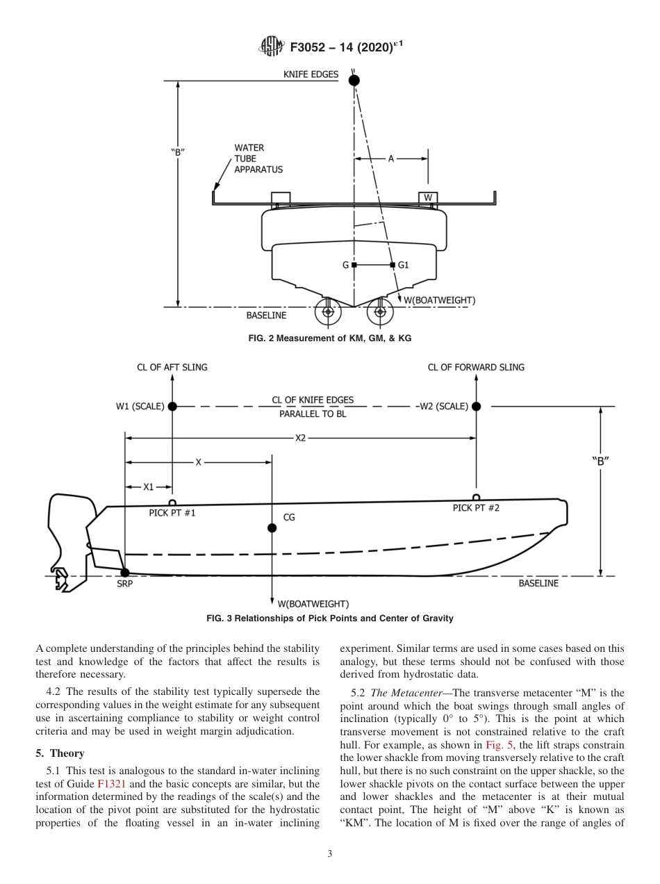 ASTM F3052 - 14 (2020)e1.pdf_第3页