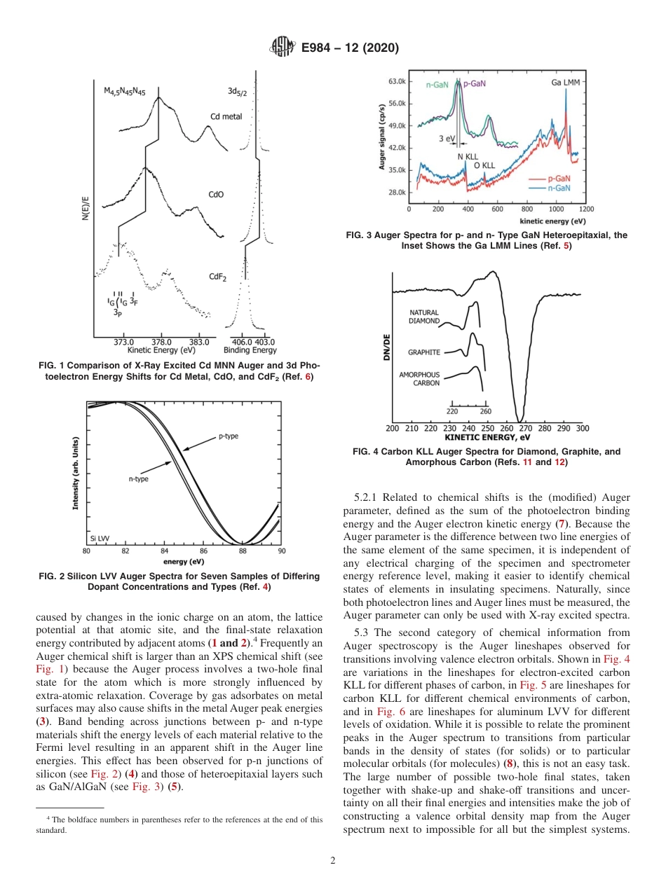 ASTM E984 - 12 (2020).pdf_第2页
