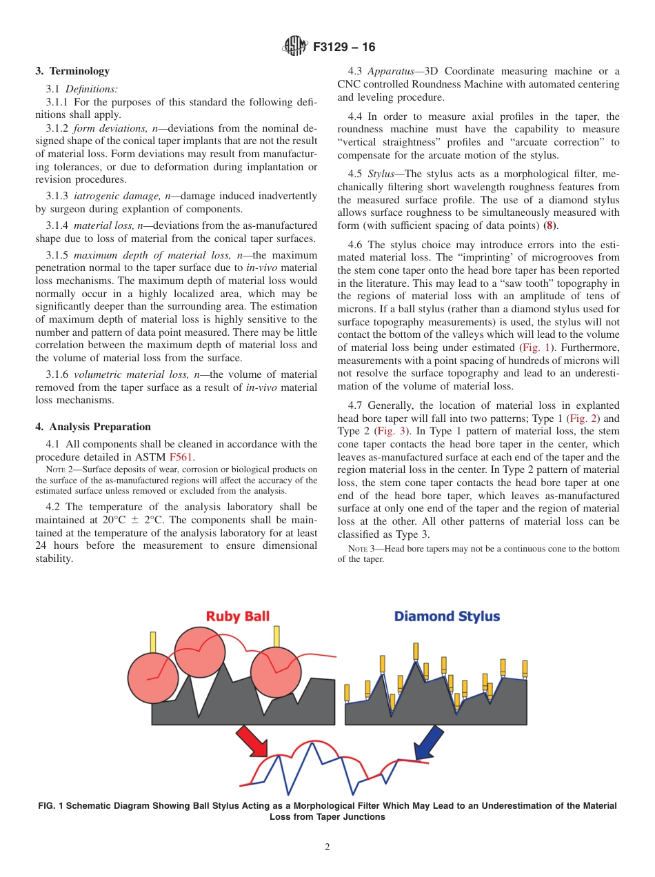 ASTM F3129 - 16.pdf_第2页