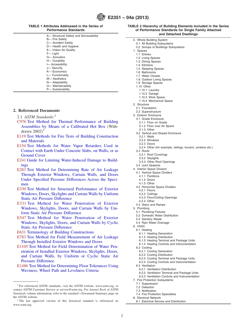 ASTM E2351 - 04a (2013).pdf_第2页