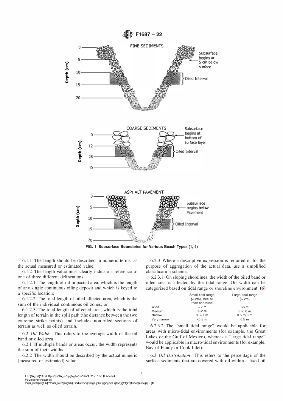 ASTM F1687-22.pdf_第3页