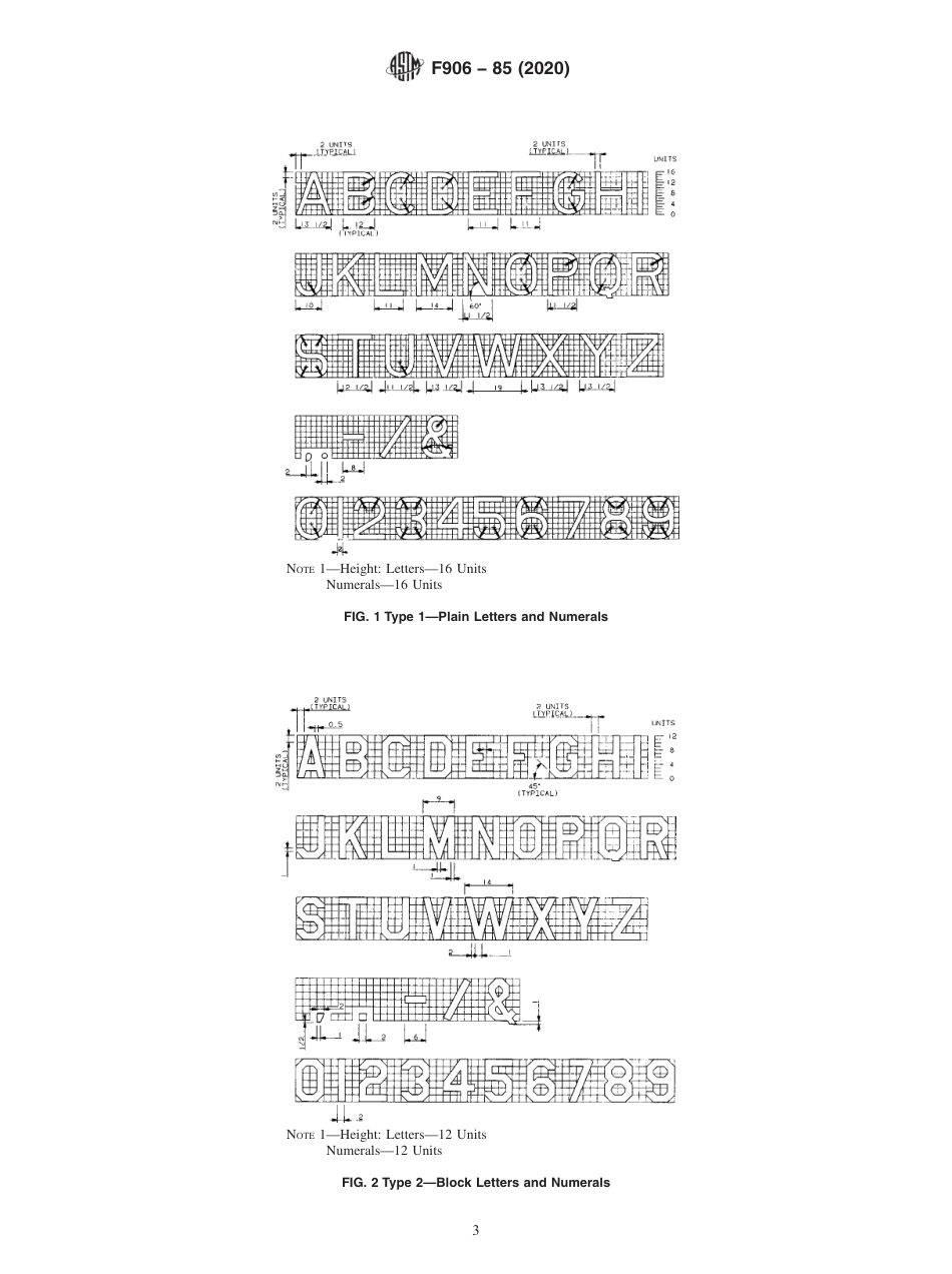 ASTM F906 - 85 (2020).pdf_第3页