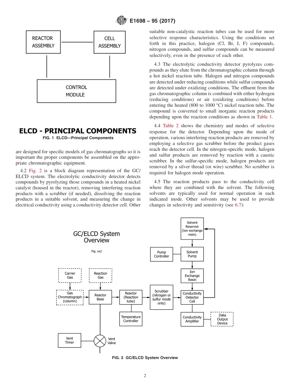ASTM E1698 - 95 (2017).pdf_第2页