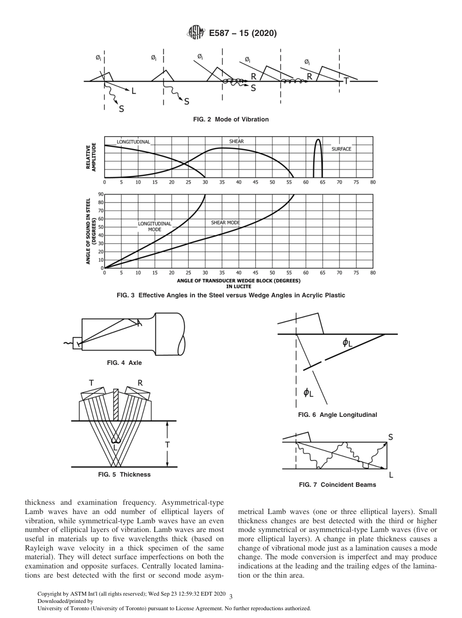 ASTM E587_15 (Reapproved 2020).pdf_第3页