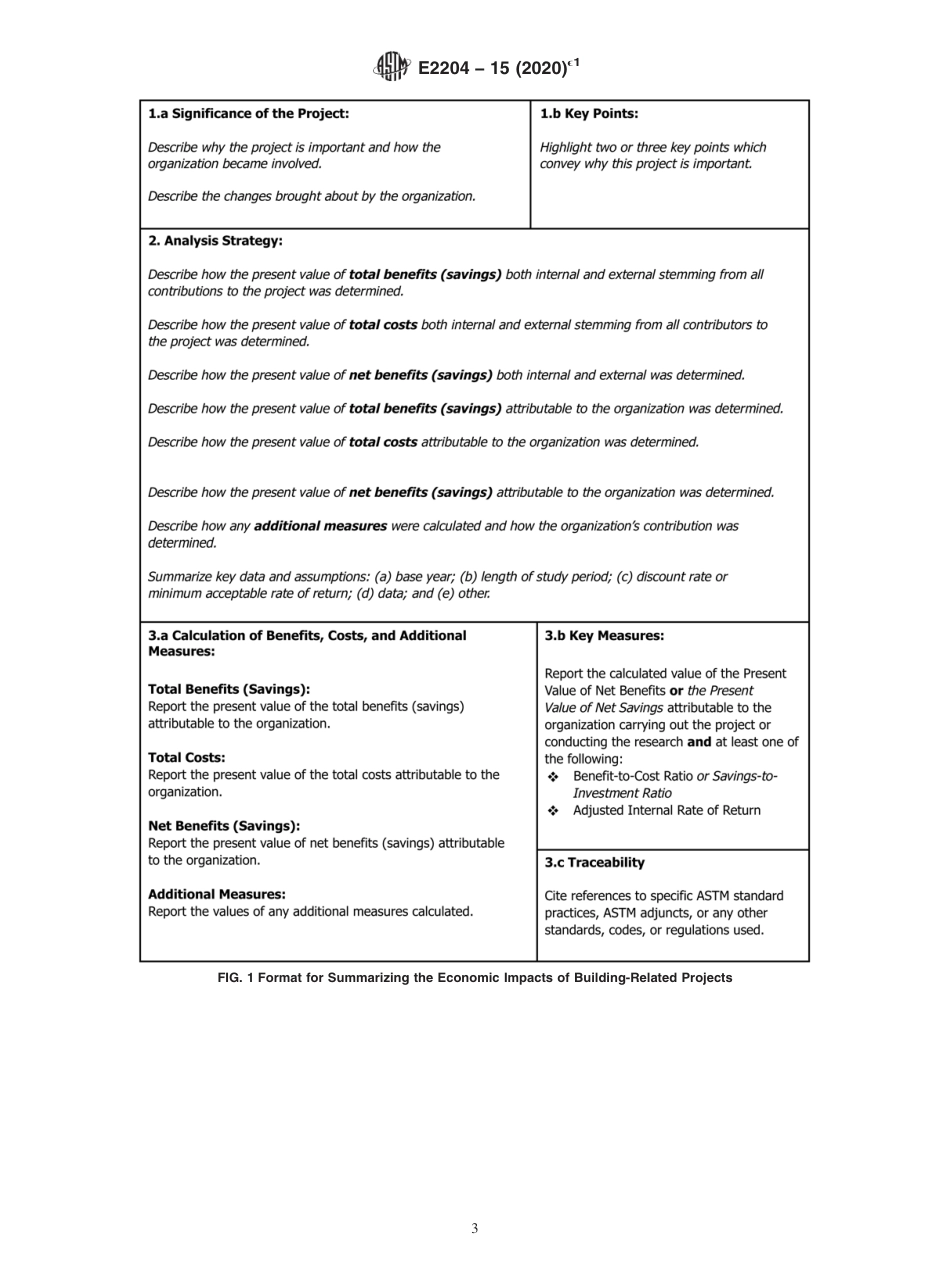 ASTM E2204 - 15 (2020)e1.pdf_第3页