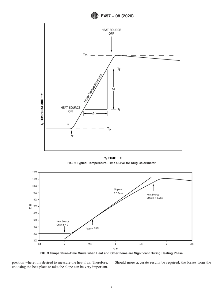 ASTM E457 - 08 (2020).pdf_第3页