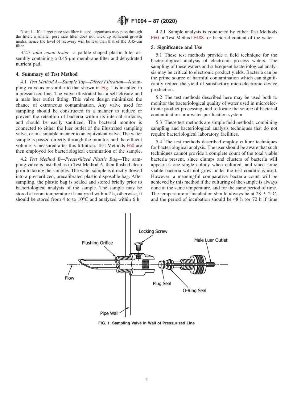 ASTM F1094 - 87 (2020).pdf_第2页