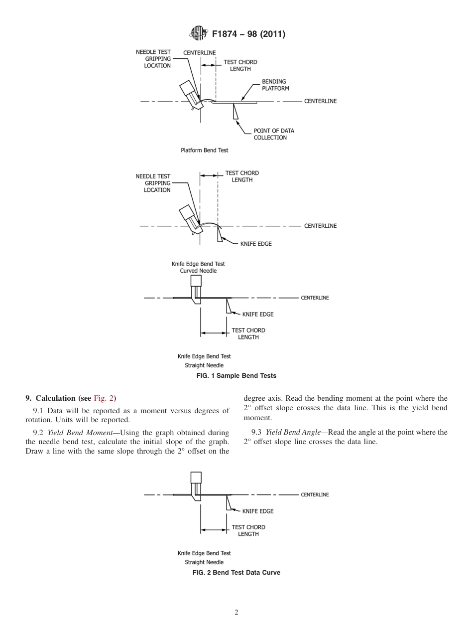 ASTM F1874 - 98 (2011).pdf_第2页