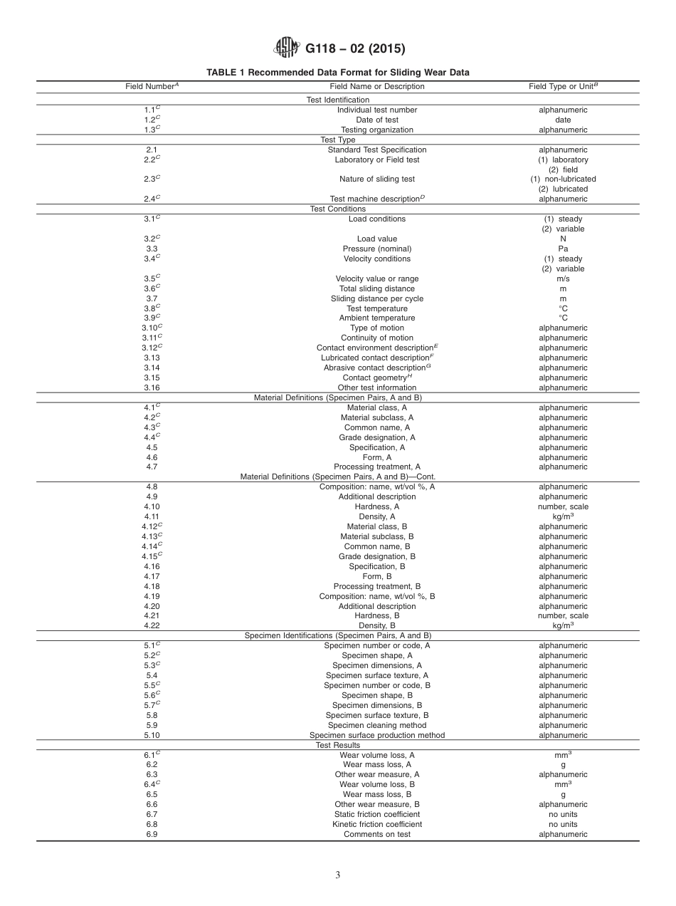 ASTM G118 - 02 (2015).pdf_第3页