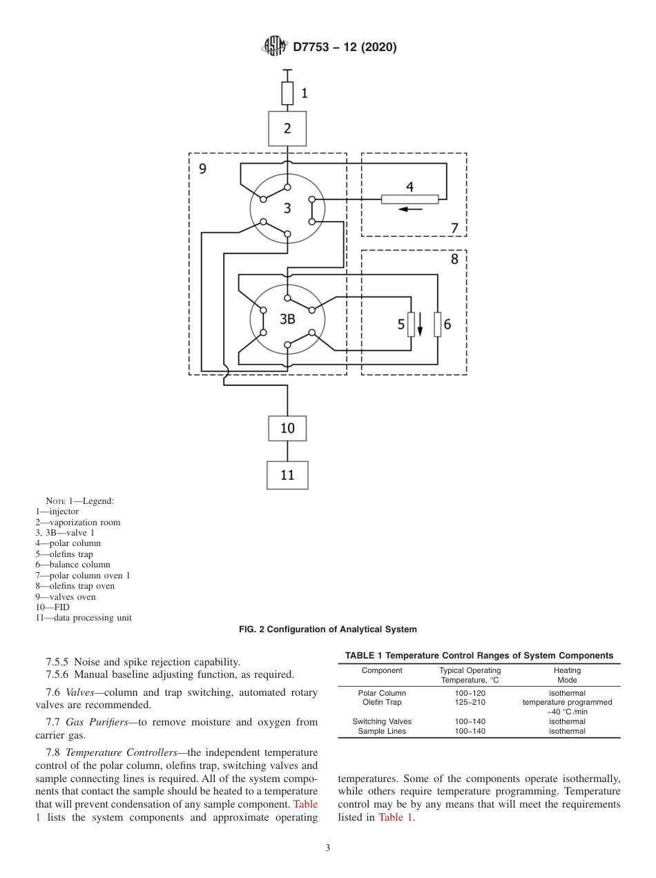 ASTM D7753 - 12 (2020).pdf_第3页