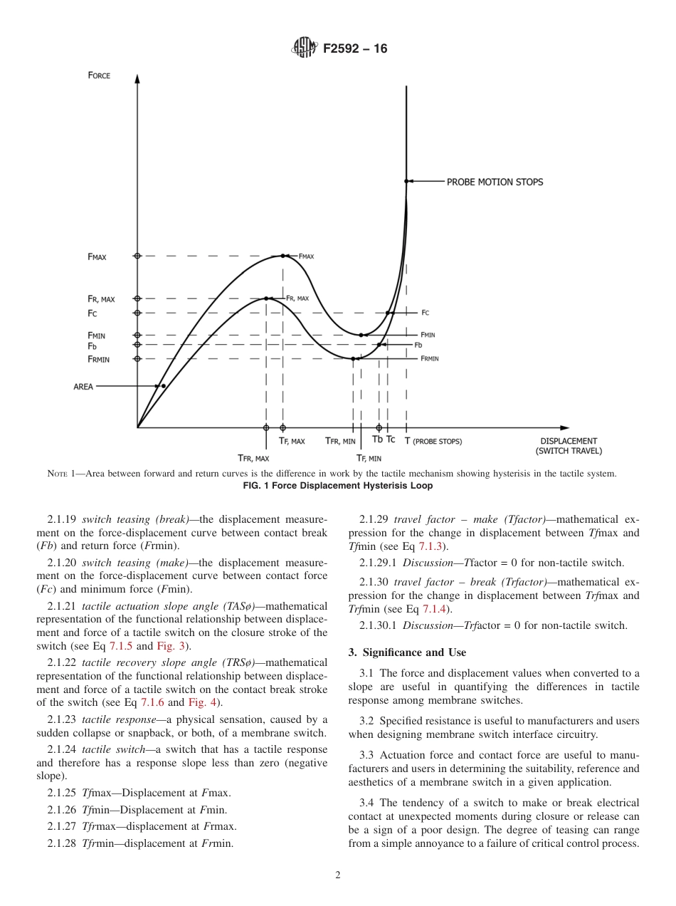 ASTM F2592 - 16.pdf_第2页
