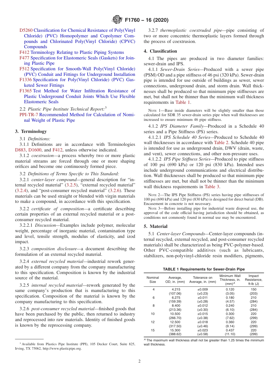 ASTM F1760 - 16 (2020).pdf_第2页