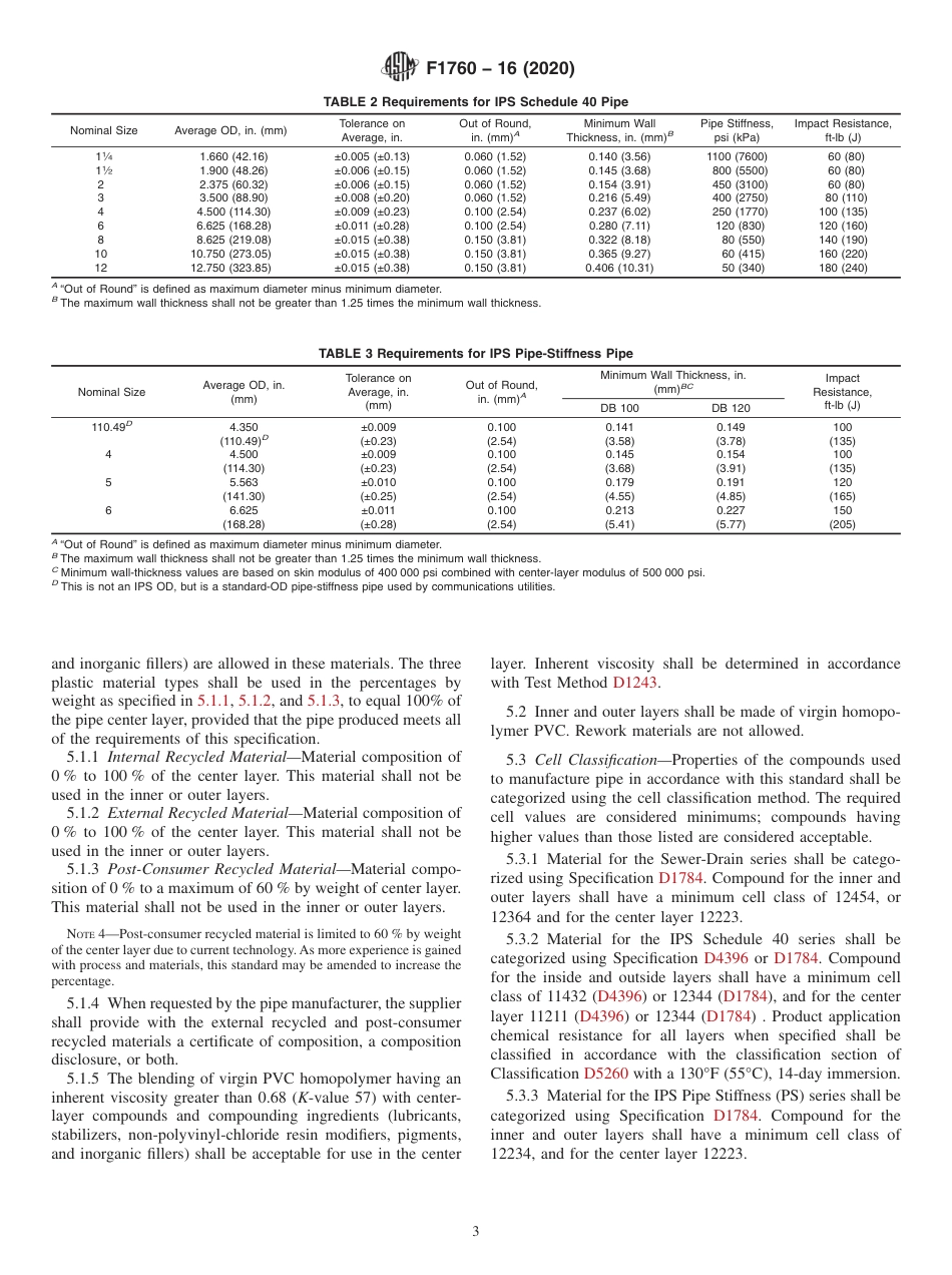 ASTM F1760 - 16 (2020).pdf_第3页