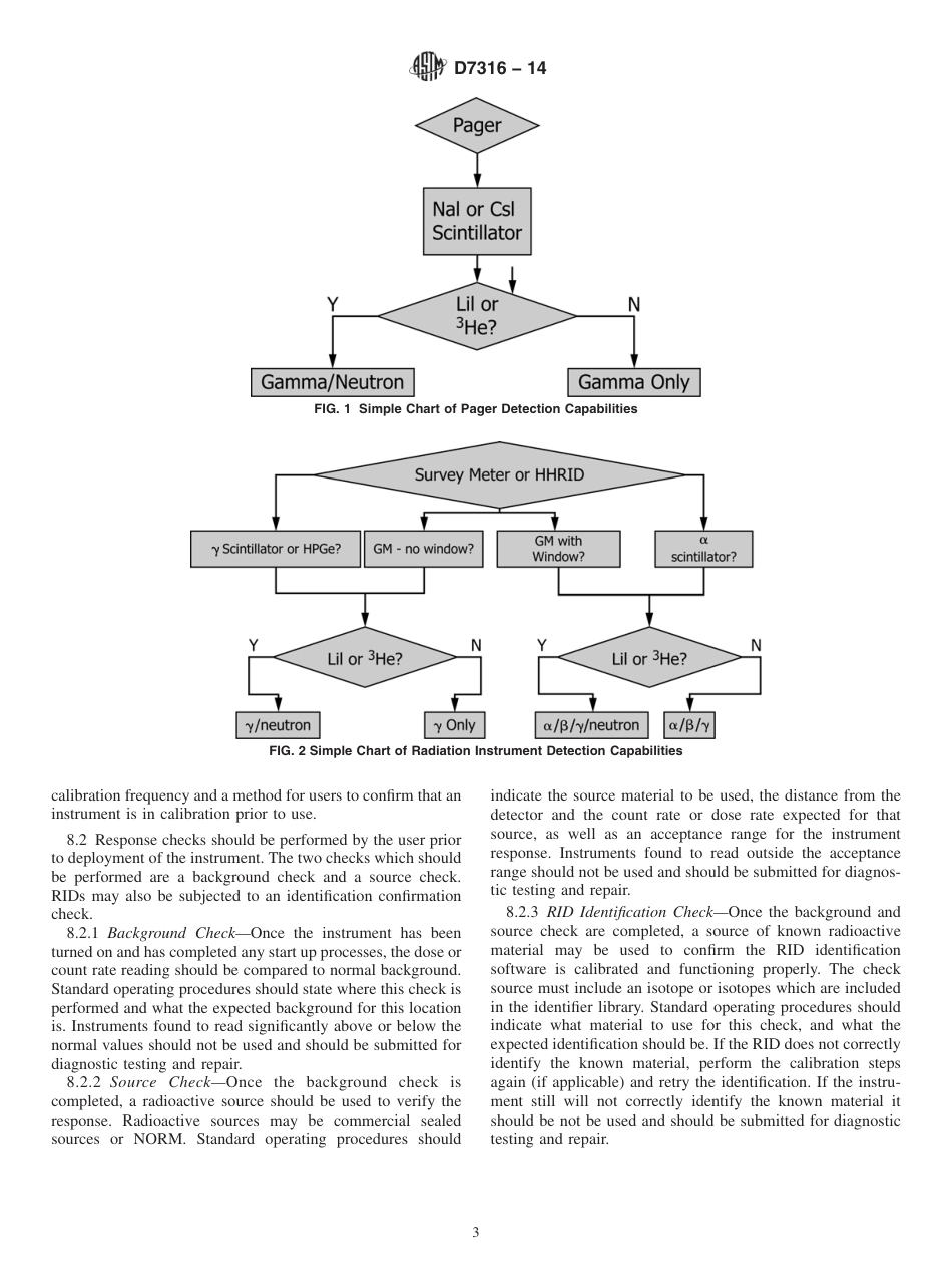 ASTM D7316 - 14.pdf_第3页