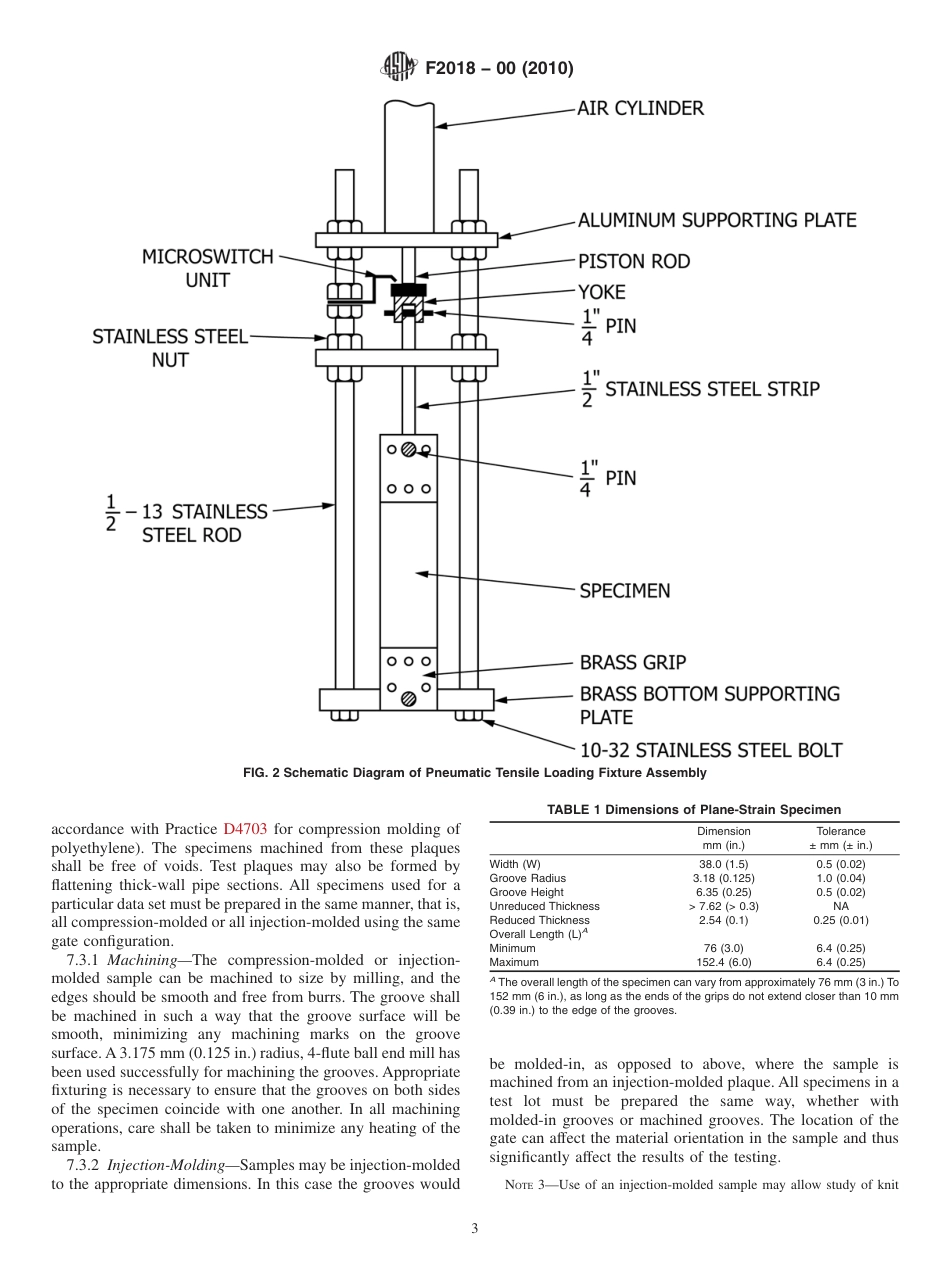 ASTM F2018 - 00 (2010).pdf_第3页