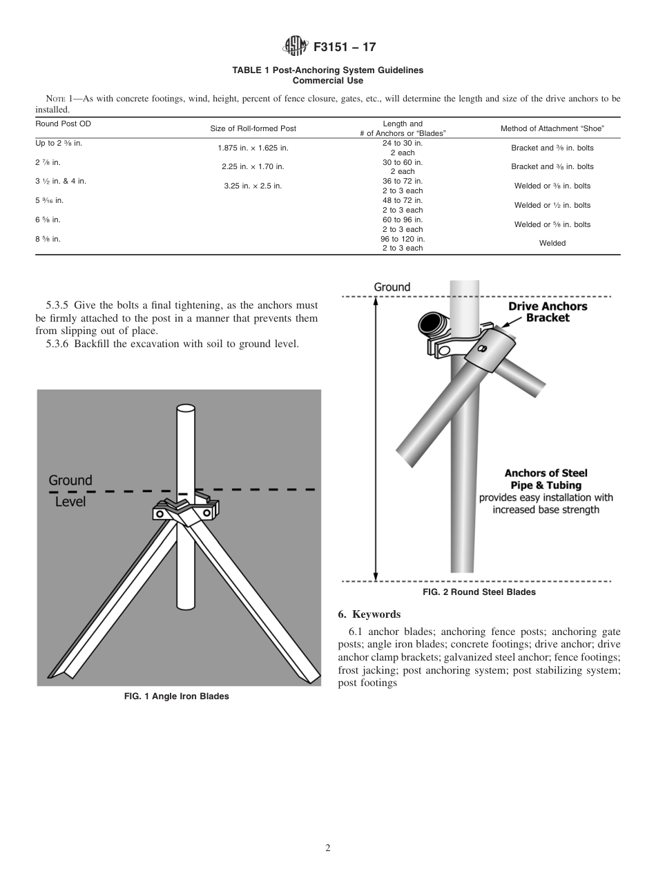 ASTM F3151 - 17.pdf_第2页