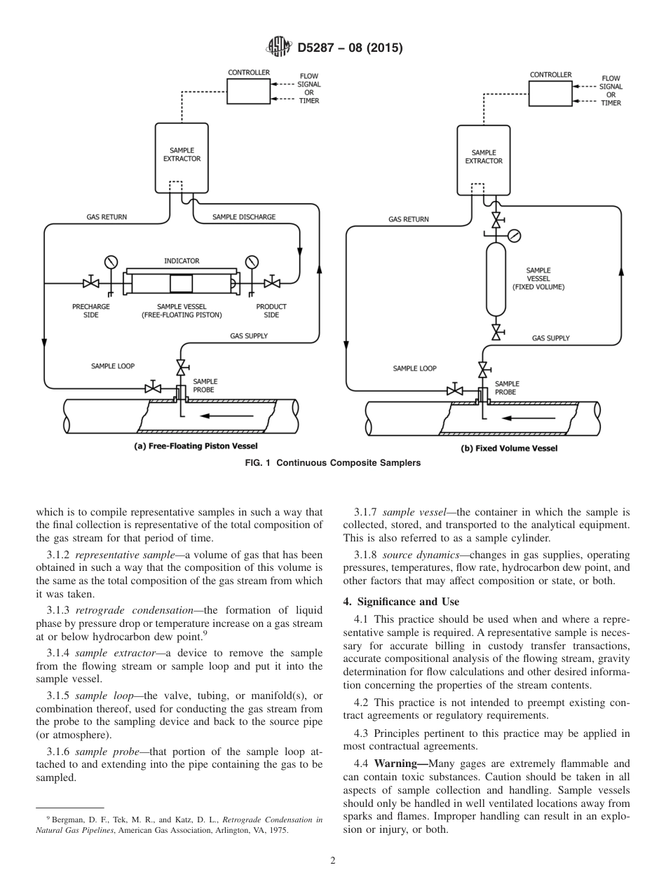 ASTM D5287 - 08 (2015).pdf_第2页