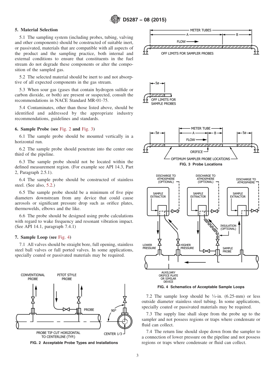 ASTM D5287 - 08 (2015).pdf_第3页