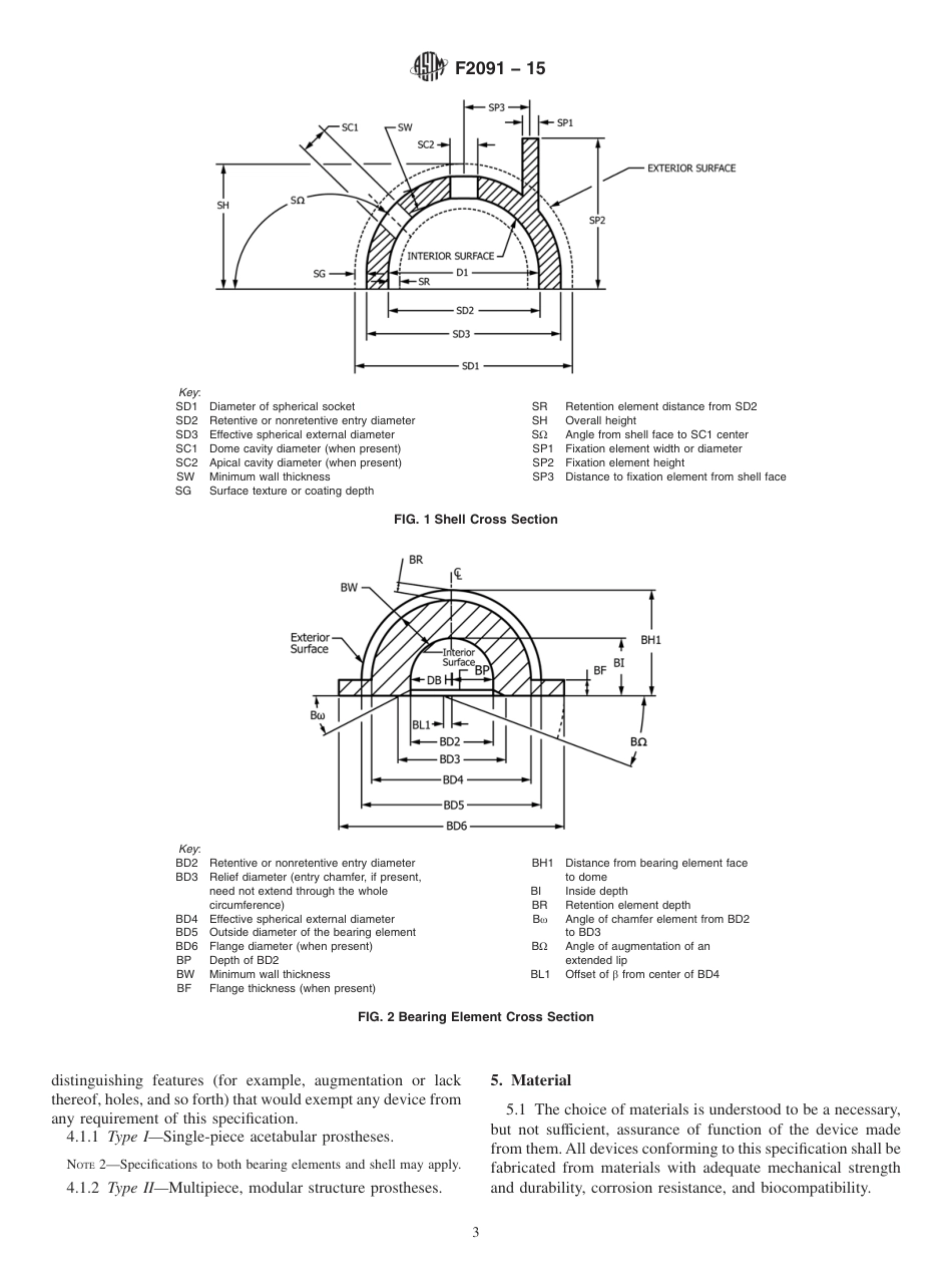 ASTM F2091 - 15.pdf_第3页