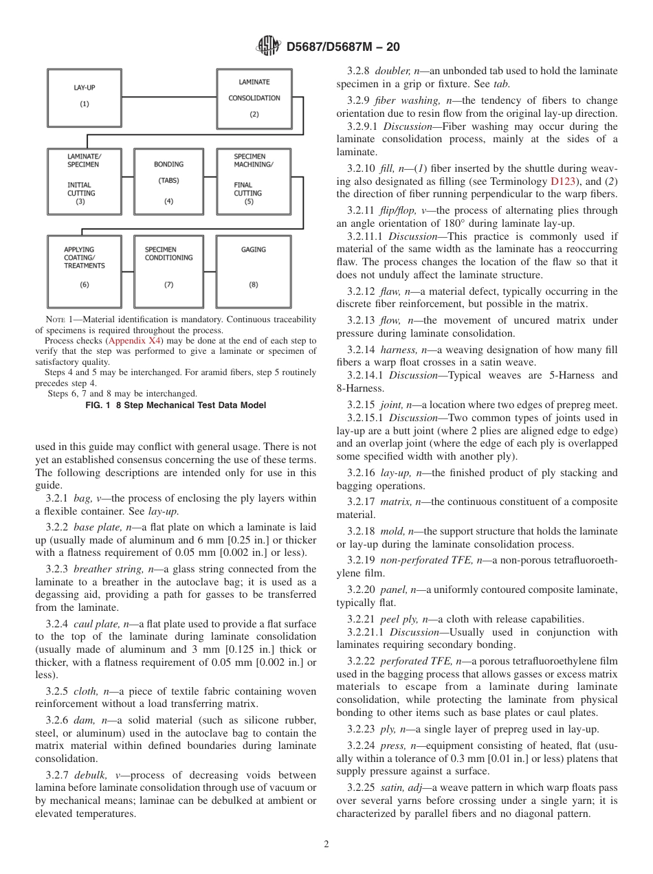 ASTM D5687 - D 5687M - 20.pdf_第2页