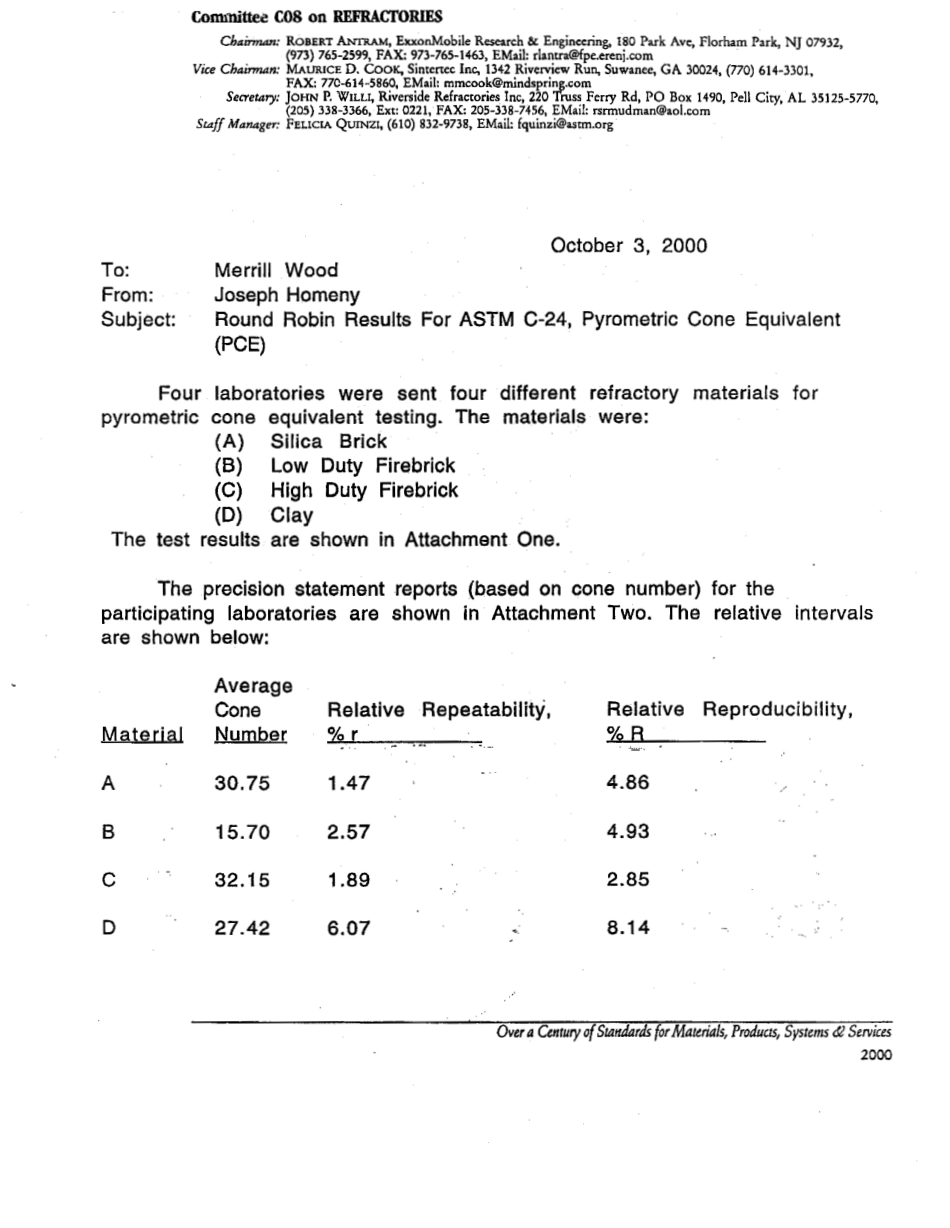 ASTM RR-C08-1018 2000.pdf_第2页