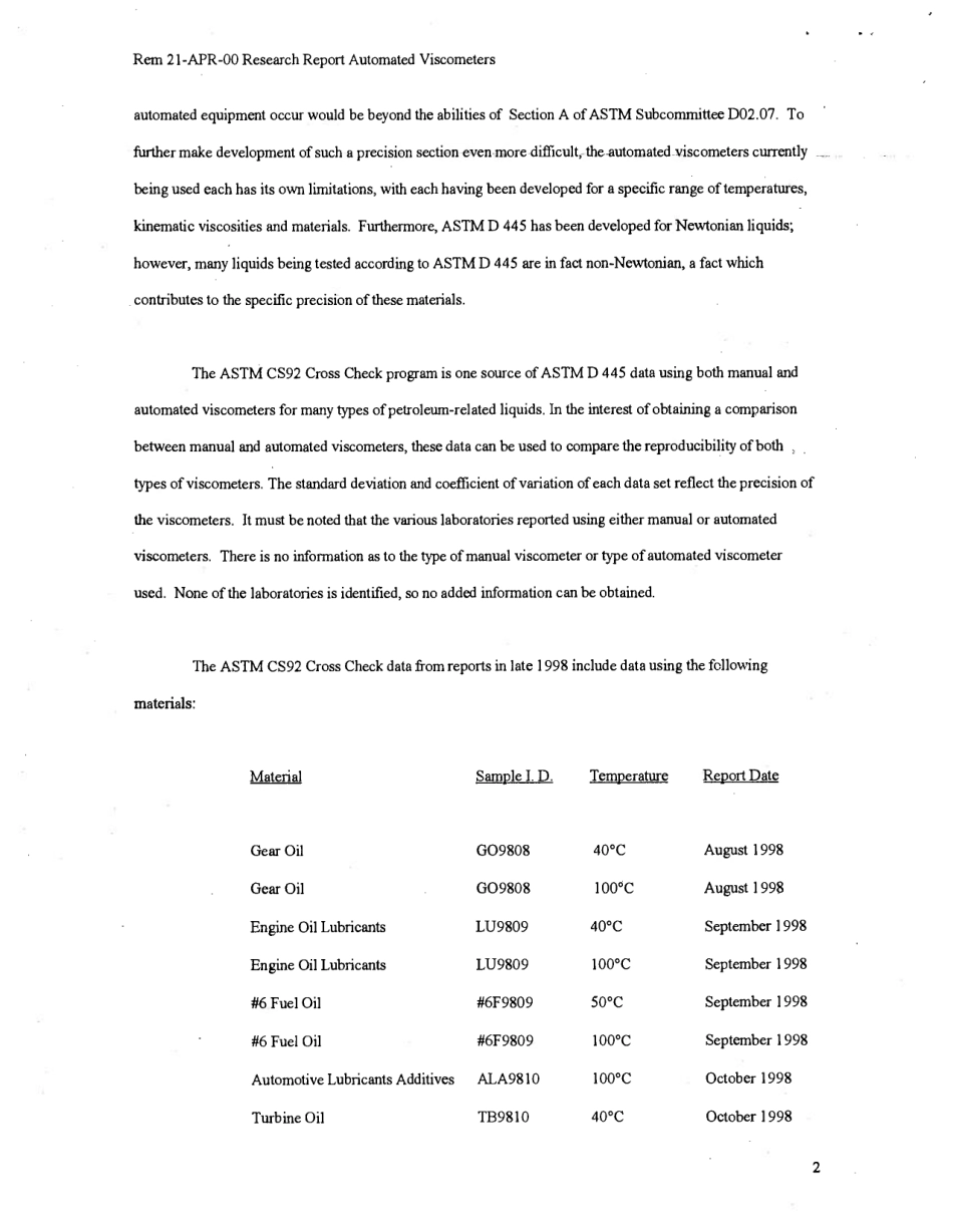 ASTM RR-D02-1490 2000.pdf_第3页