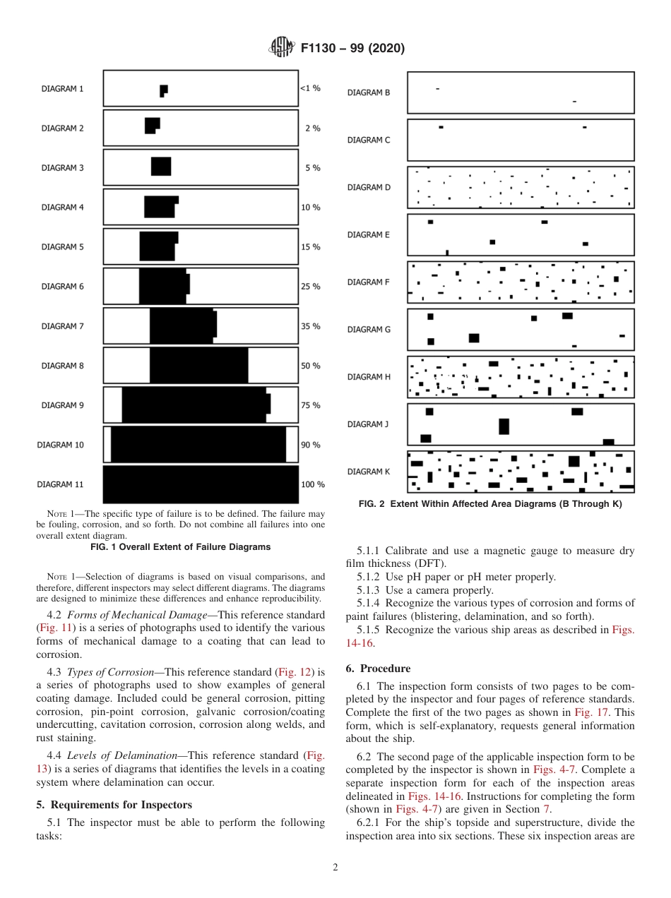ASTM F1130 - 99 (2020).pdf_第2页