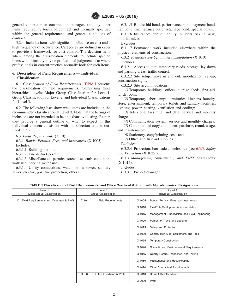 ASTM E2083 - 05 (2016).pdf_第2页