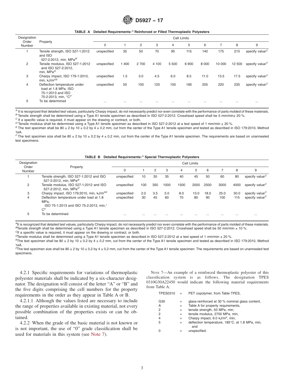 ASTM D5927 - 17.pdf_第3页