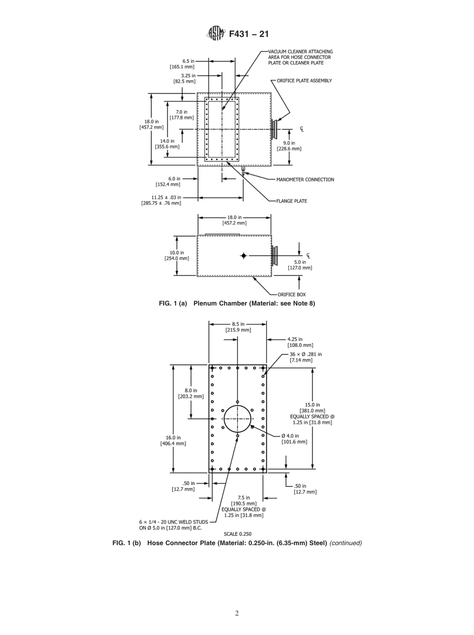 ASTM F431 - 21.pdf_第2页