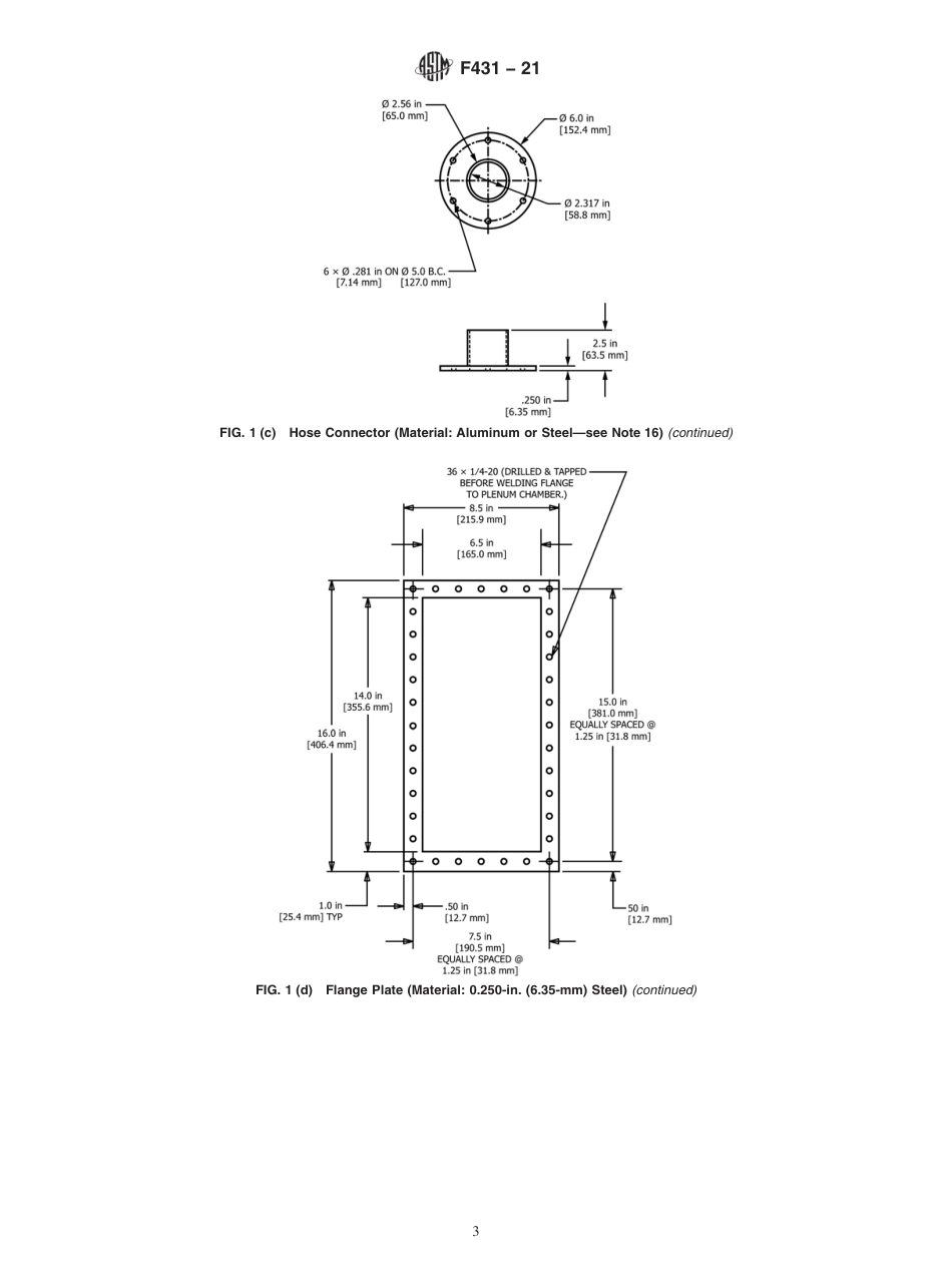 ASTM F431 - 21.pdf_第3页