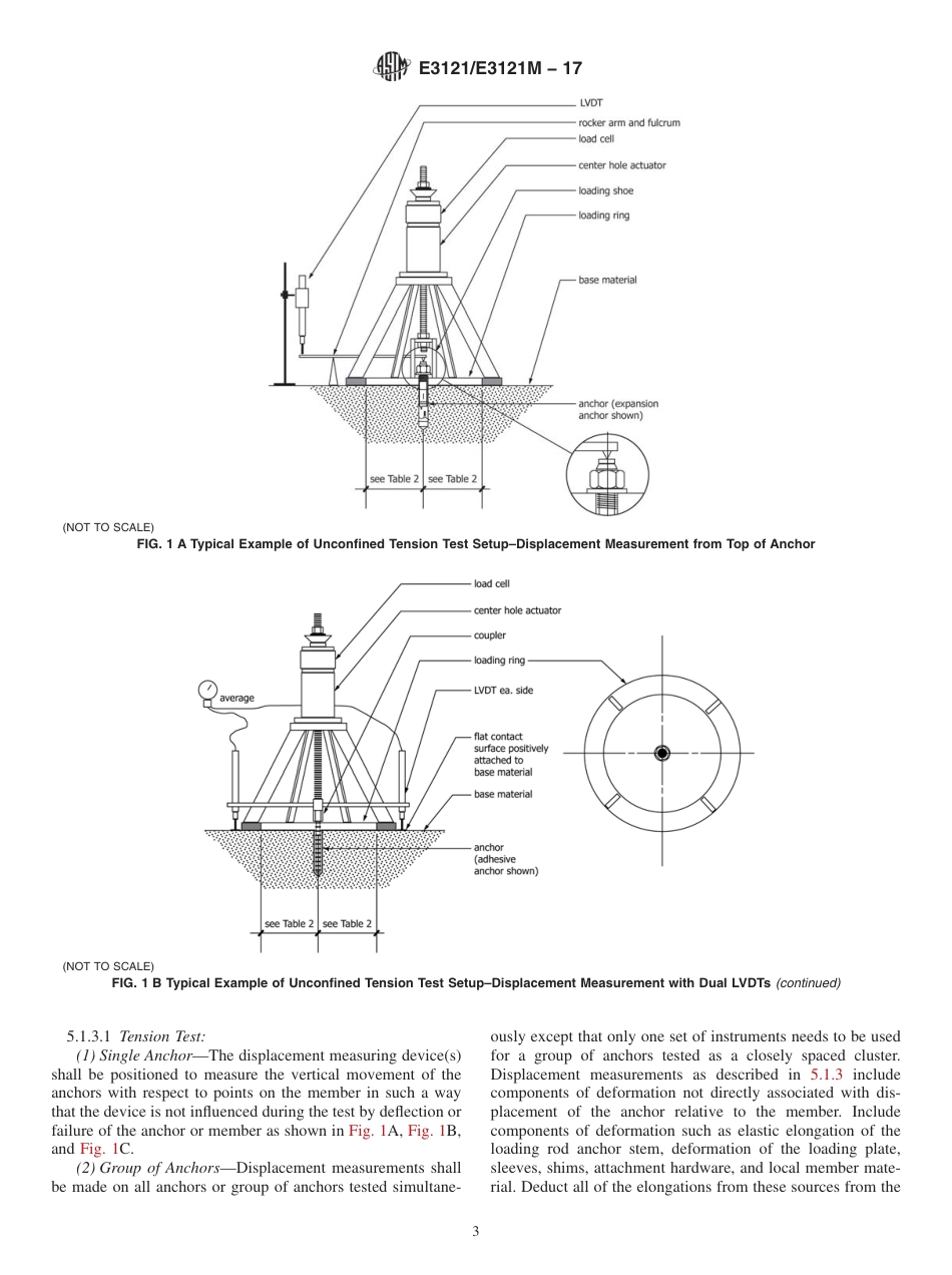 ASTM E3121E3121M-17.pdf_第3页