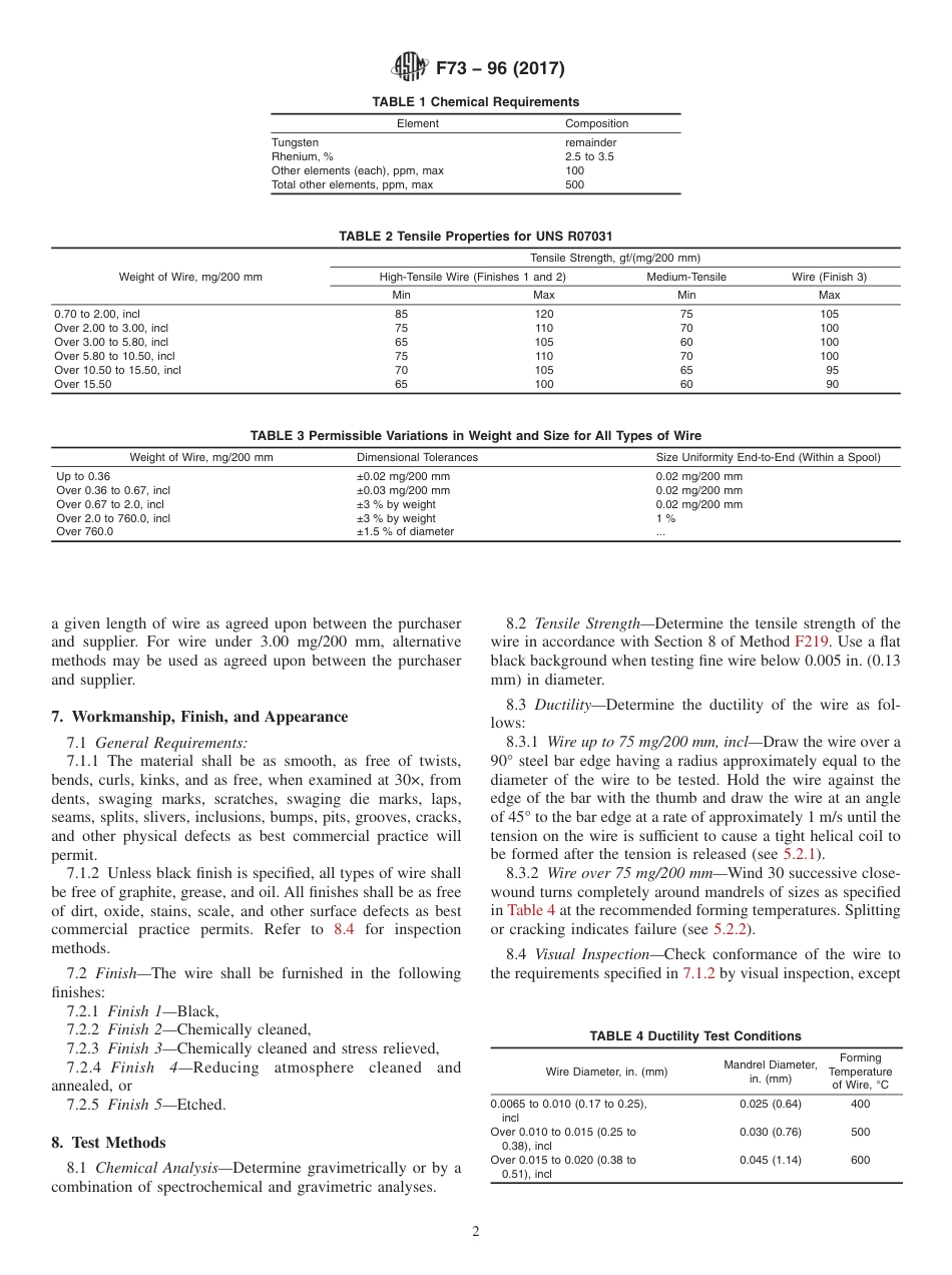 ASTM F73 - 96 (2017).pdf_第2页