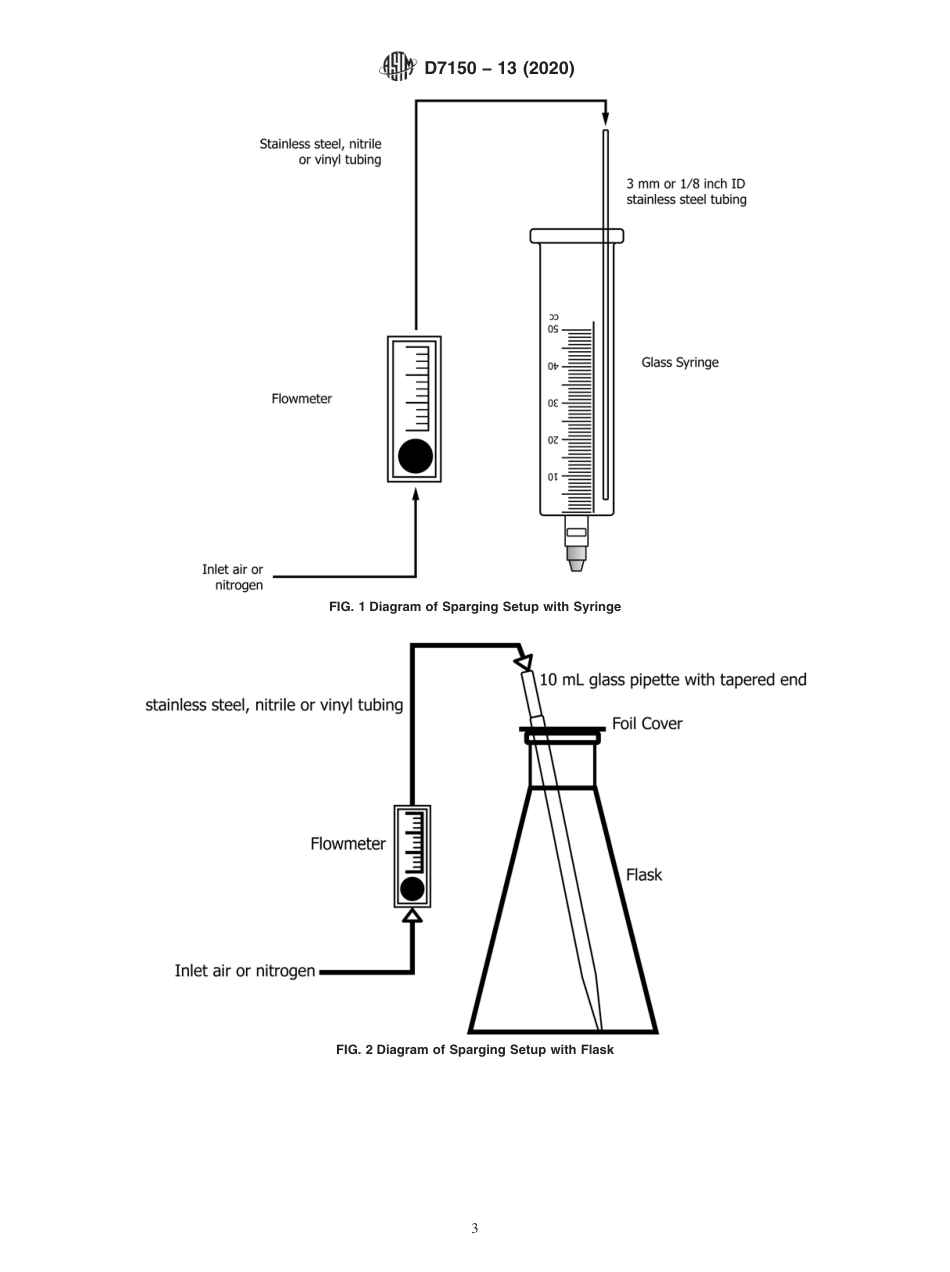ASTM D7150 - 13 (2020).pdf_第3页
