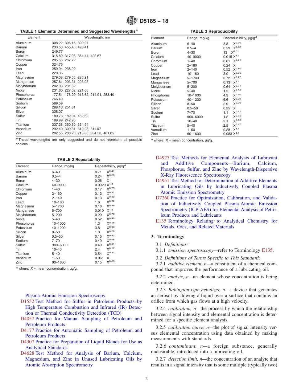 ASTM D5185 - 18.pdf_第2页