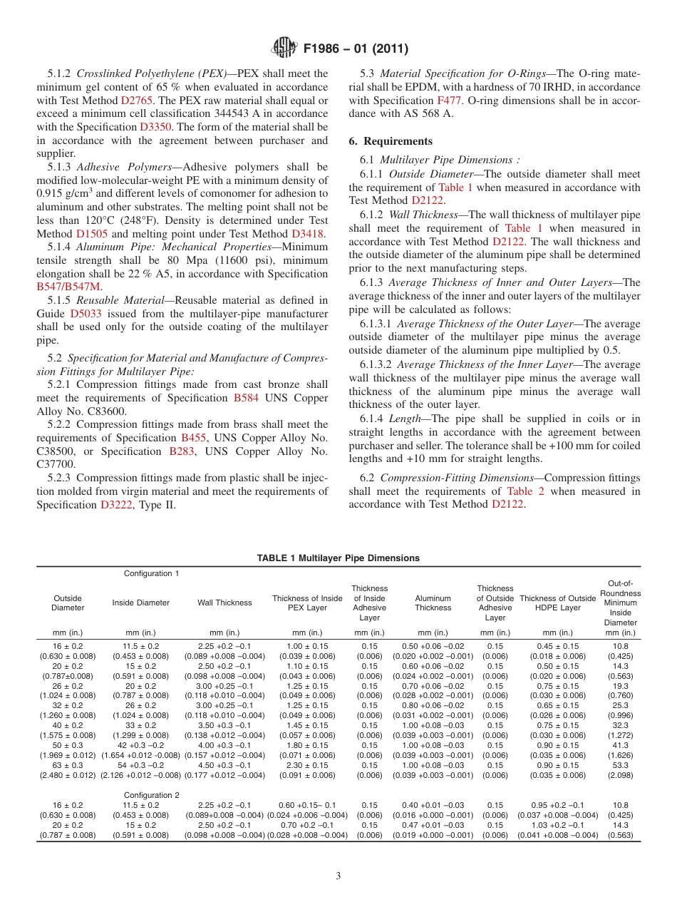 ASTM F1986 - 01 (2011).pdf_第3页