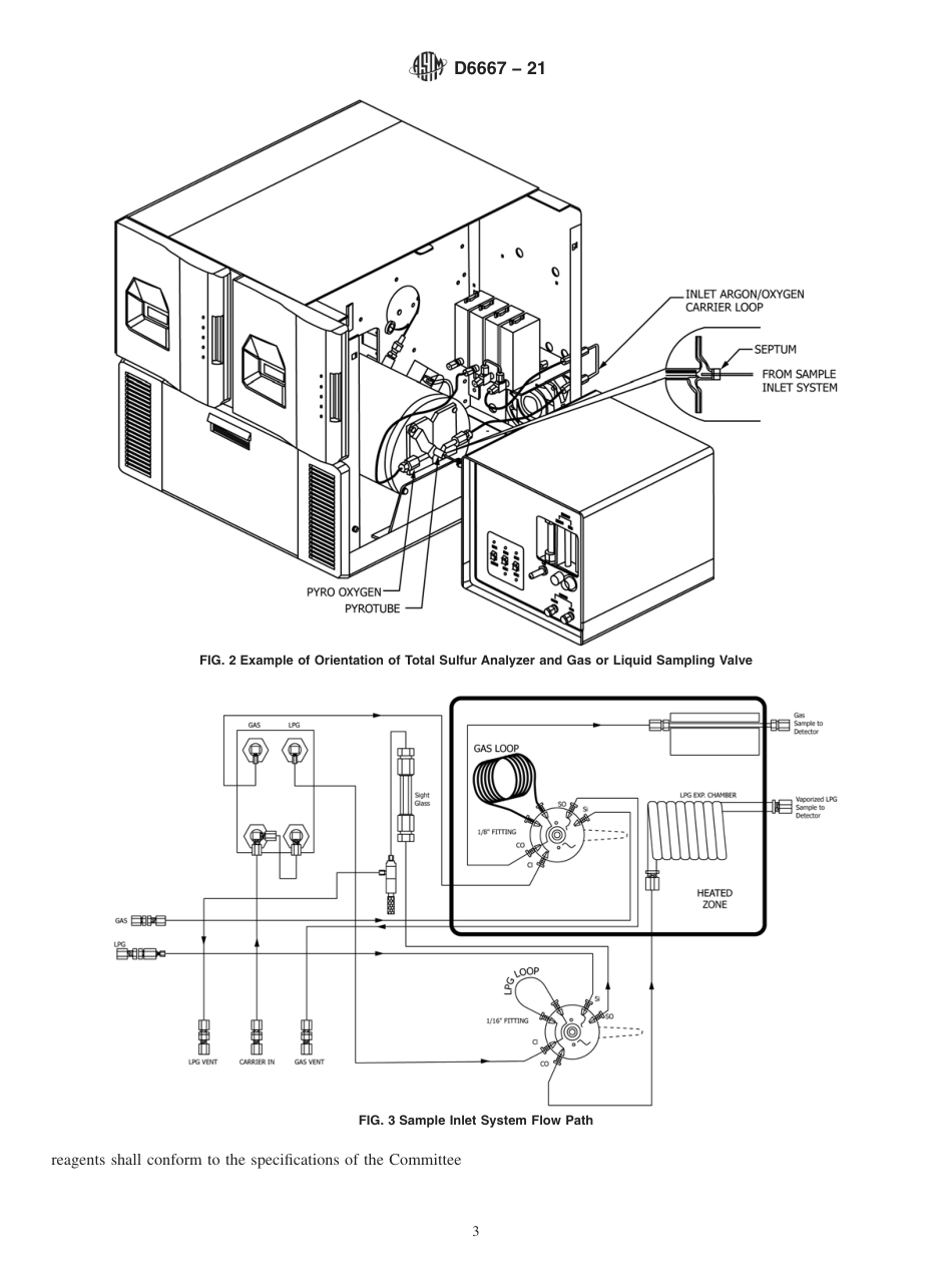 ASTM D6667 - 21.pdf_第3页