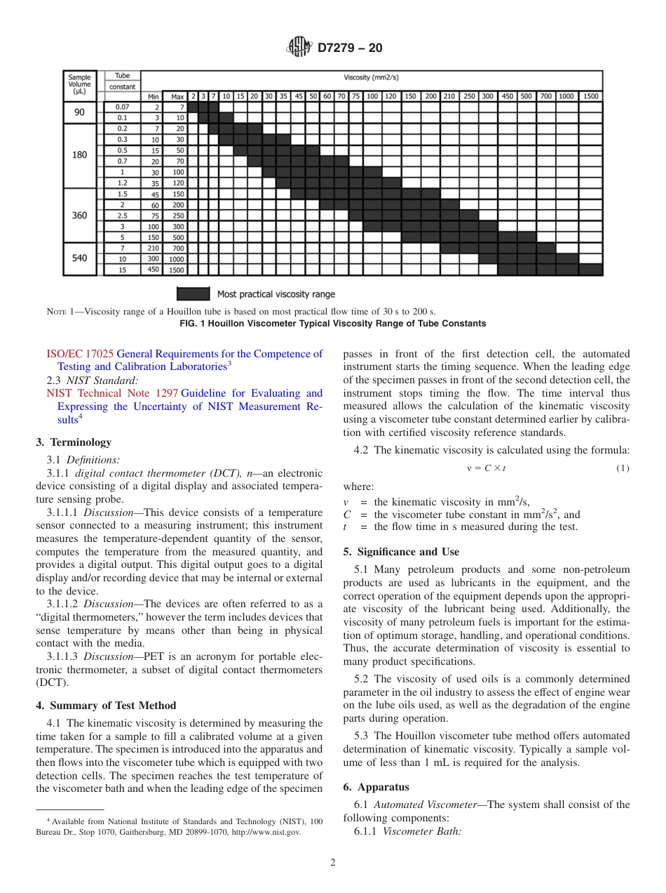 ASTM D7279 - 20.pdf_第2页