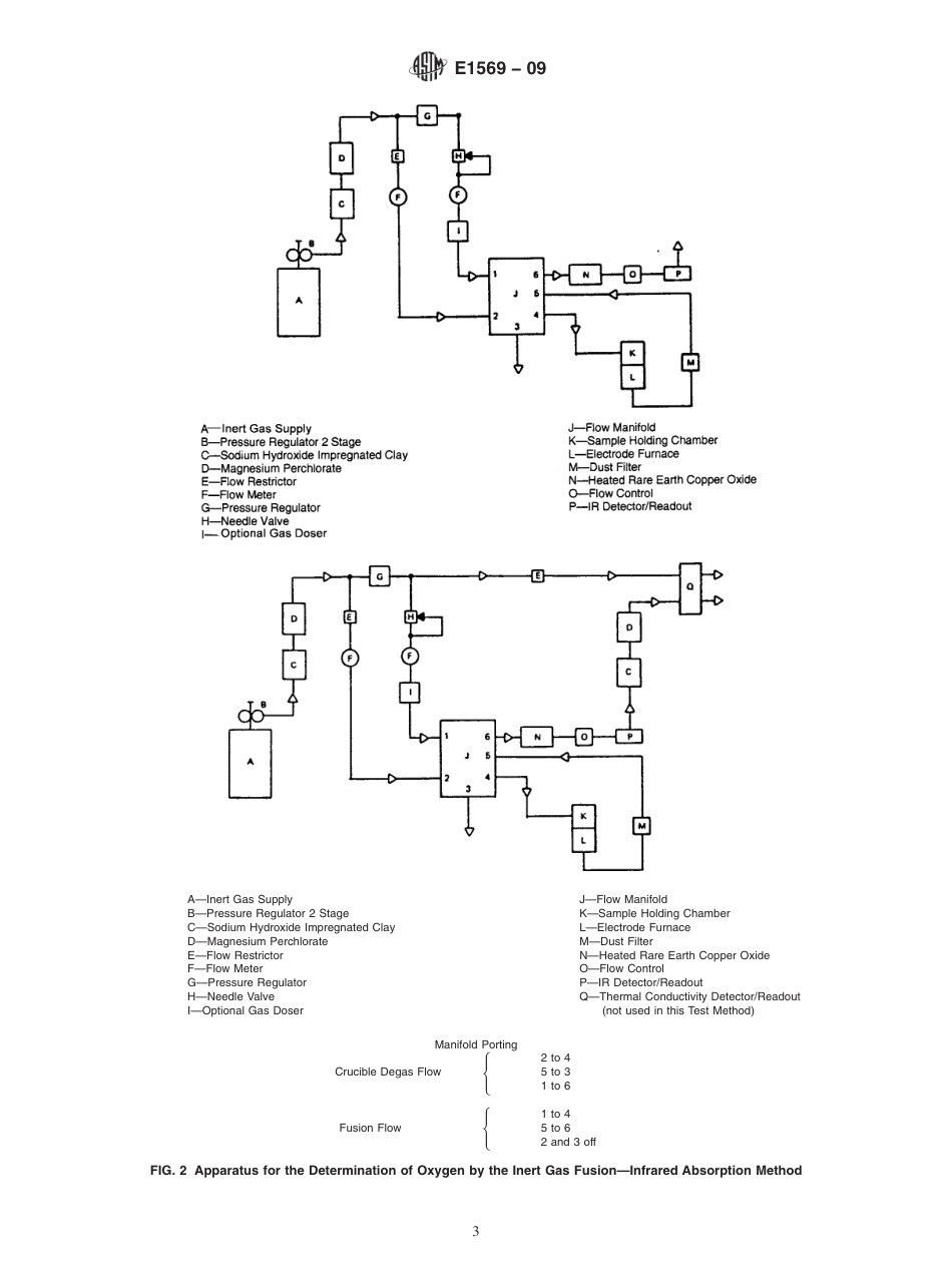 ASTM E1569 - 09.pdf_第3页