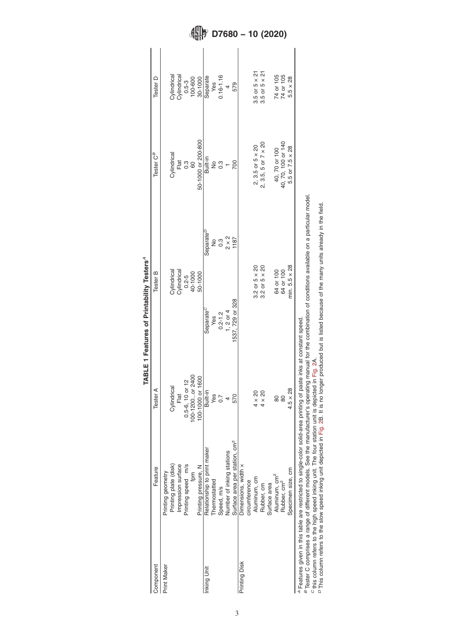 ASTM D7680 - 10 (2020).pdf_第3页
