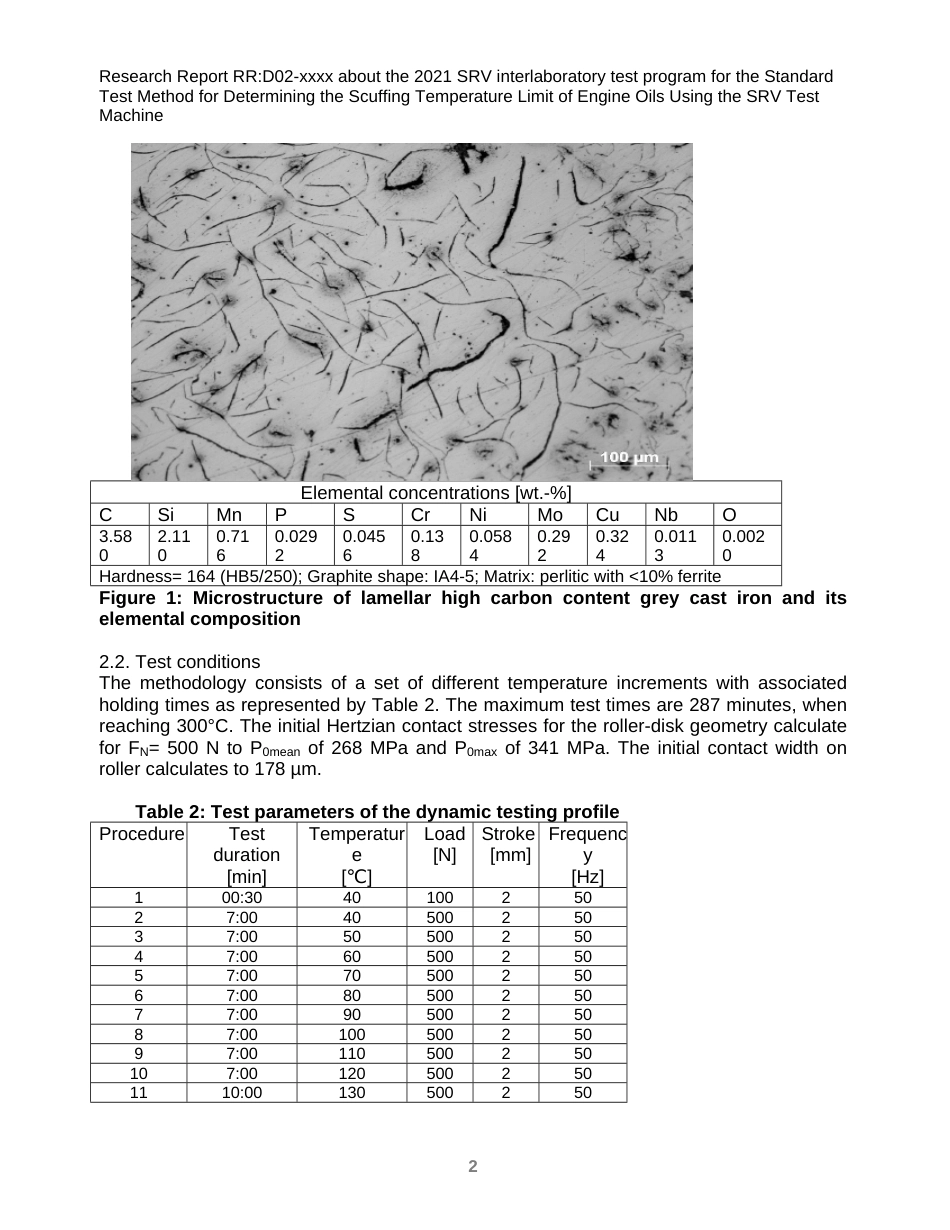 ASTM RR-D02-2046 2023.pdf_第3页