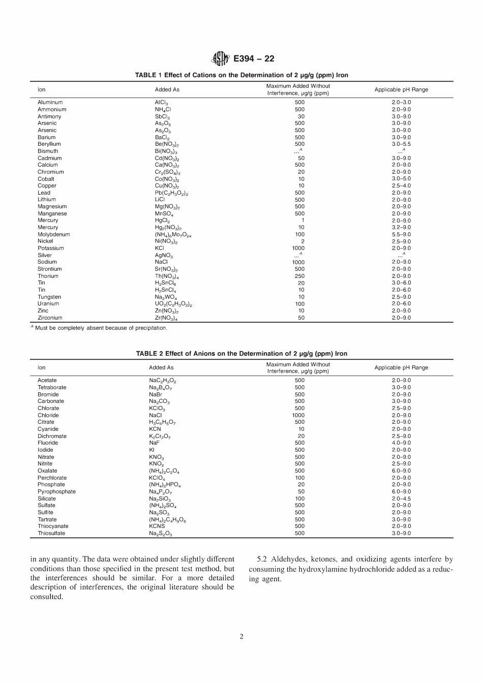 ASTM E394-22.pdf_第2页
