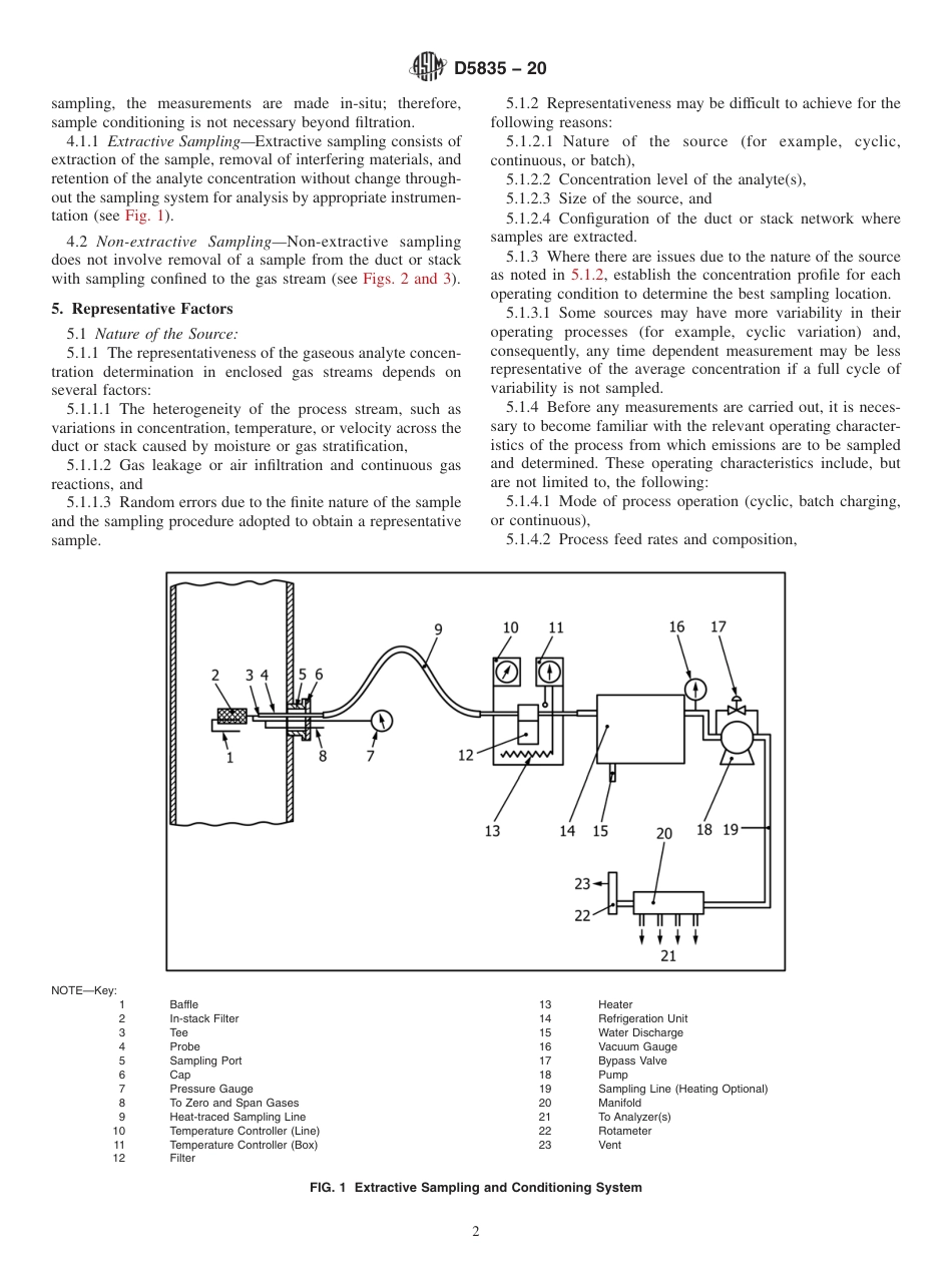 ASTM D5835 - 20.pdf_第2页