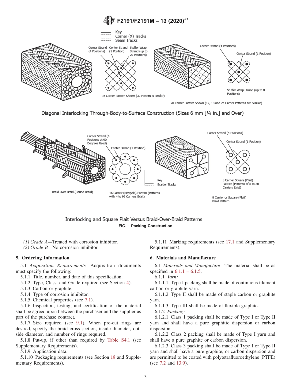 ASTM F2191 - F 2191M - 13 (2020)e1.pdf_第3页
