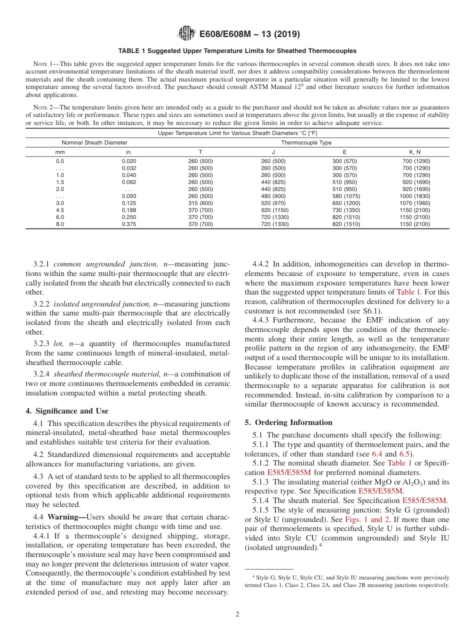 ASTM E608 - E 608M - 13 (2019).pdf_第2页