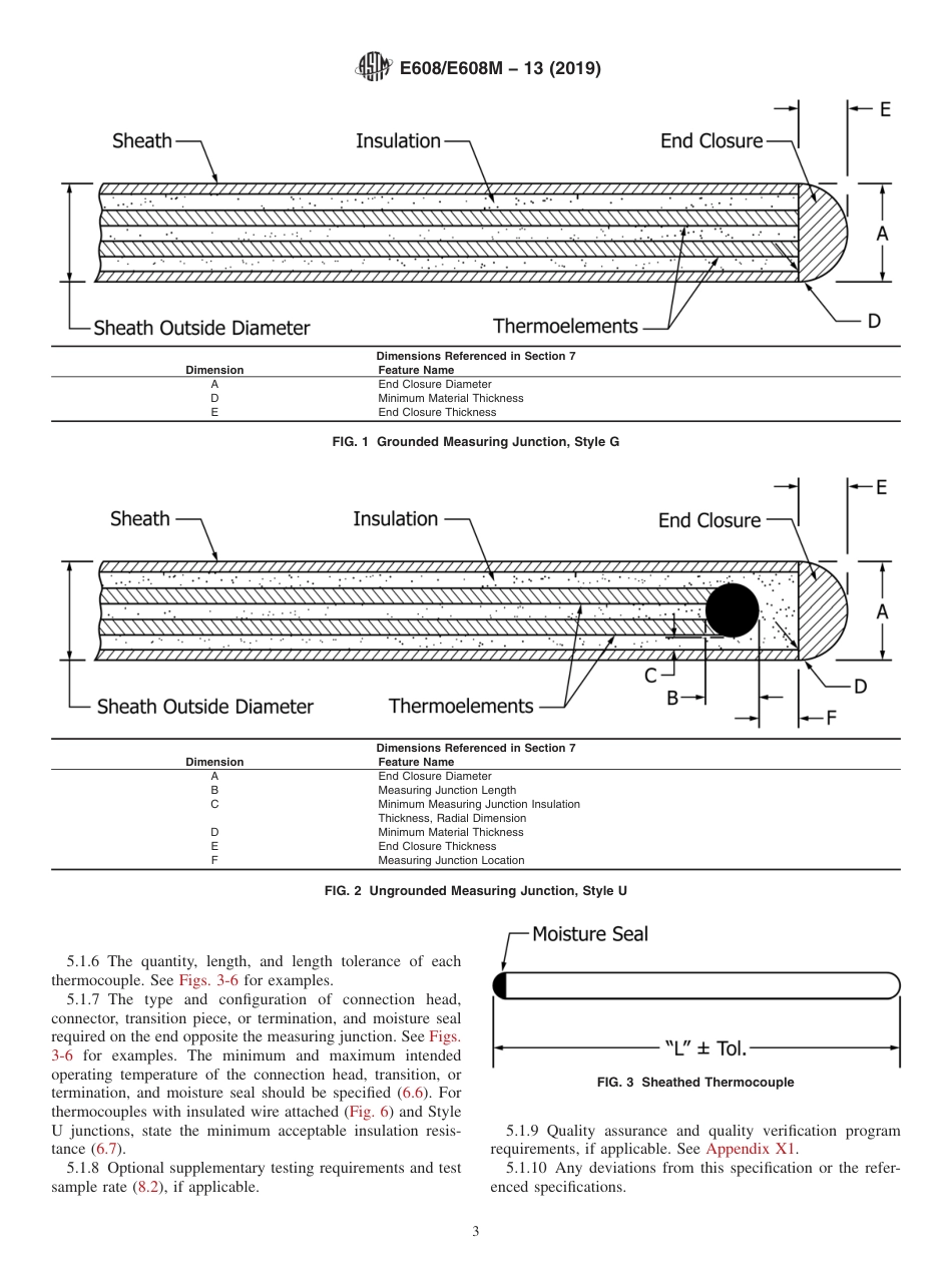 ASTM E608 - E 608M - 13 (2019).pdf_第3页