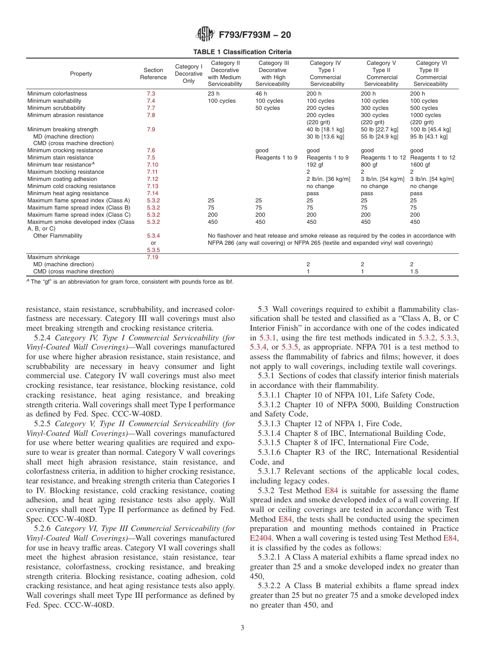 ASTM F793 - F 793M - 20.pdf_第3页
