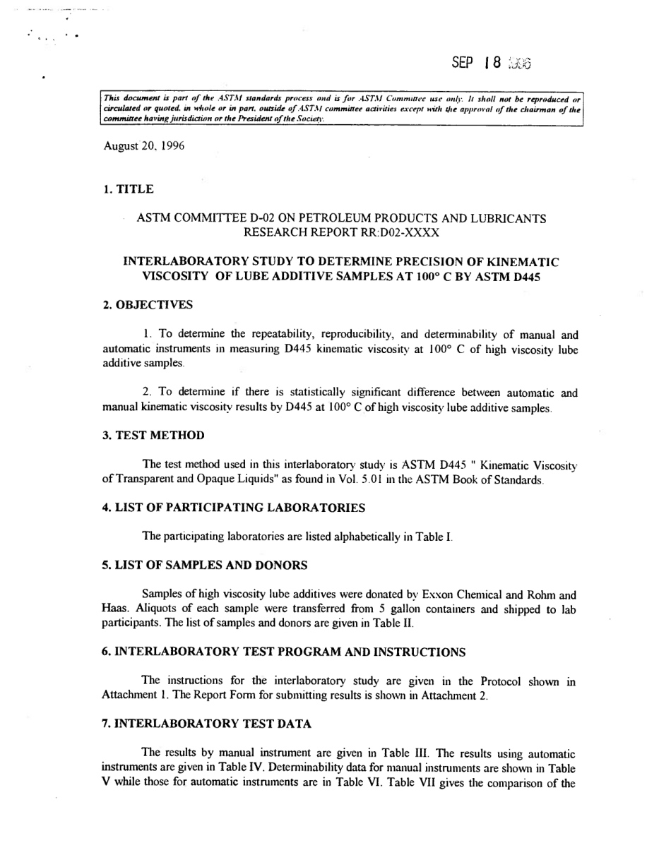 ASTM RR-D02-1421 1998.pdf_第2页